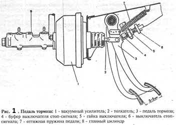 Главный тормозной цилиндр asx